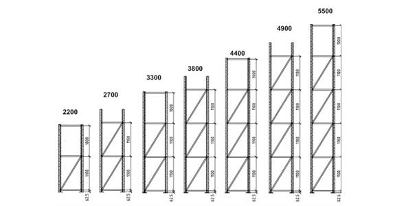 Stojina paletového regálu META, pozinkovaná, kompletní, 85/20 5500x800 mm