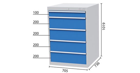 Drawer cabinet 5 drawers 7035/5012 1x100, 4x200mm WDH 705x736x1019mm